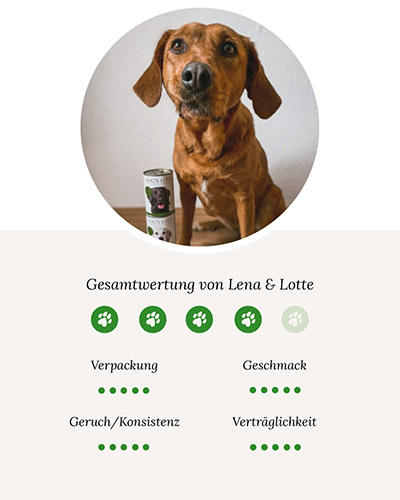 Ein Bild von dem Hund Lotte inkl. der Bewertung der Produkts